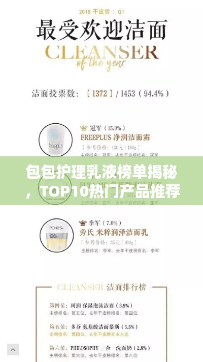 包包护理乳液榜单揭秘，TOP10热门产品推荐！