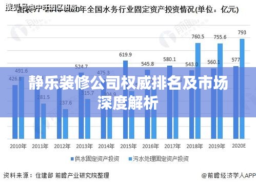 静乐装修公司权威排名及市场深度解析