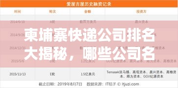 柬埔寨快递公司排名大揭秘，哪些公司名列前茅？