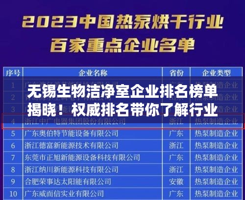 无锡生物洁净室企业排名榜单揭晓！权威排名带你了解行业领军公司