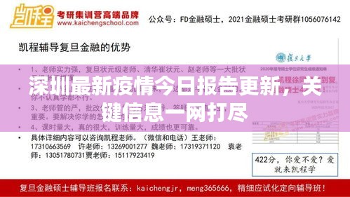 深圳最新疫情今日报告更新，关键信息一网打尽