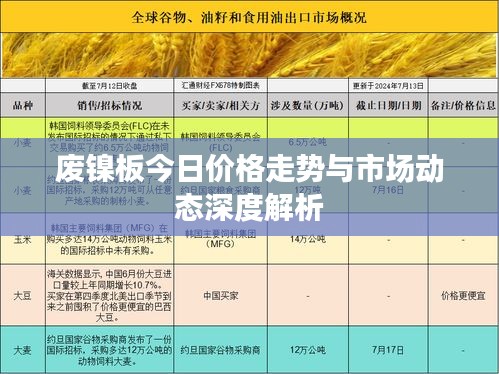 废镍板今日价格走势与市场动态深度解析