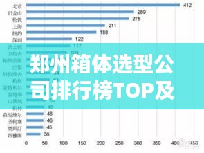 郑州箱体选型公司排行榜TOP及行业深度分析