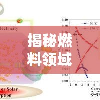 揭秘燃料领域期刊排名前十榜单，引领行业研究新风向！