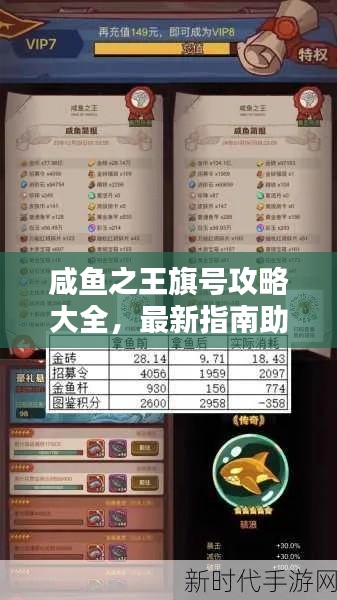 咸鱼之王旗号攻略大全，最新指南助你轻松登顶！