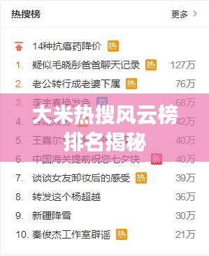 大米热搜风云榜排名揭秘