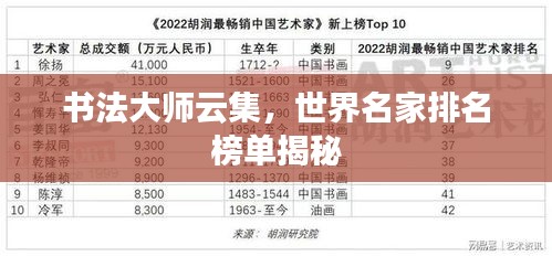 书法大师云集，世界名家排名榜单揭秘