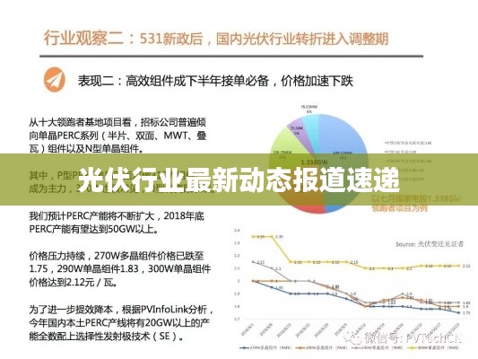 光伏行业最新动态报道速递