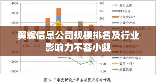 翼辉信息公司规模排名及行业影响力不容小觑