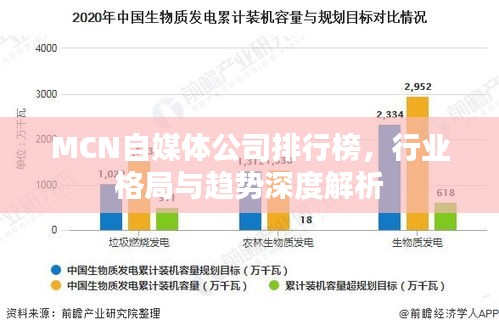 MCN自媒体公司排行榜，行业格局与趋势深度解析