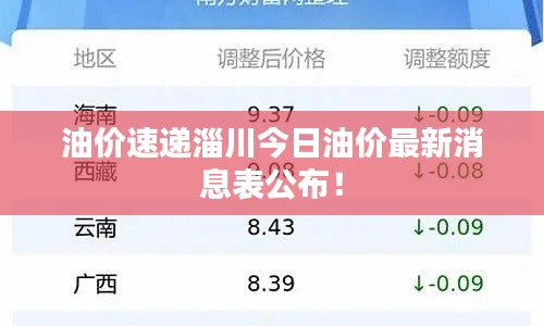 油价速递淄川今日油价最新消息表公布！