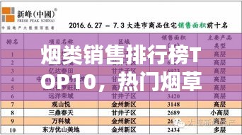 烟类销售排行榜TOP10，热门烟草品牌一网打尽