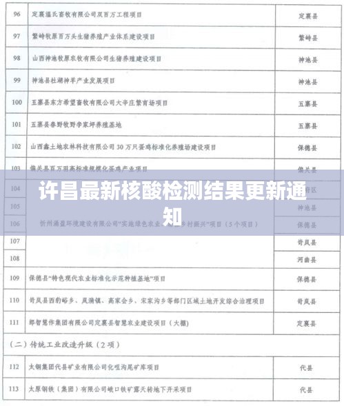 许昌最新核酸检测结果更新通知