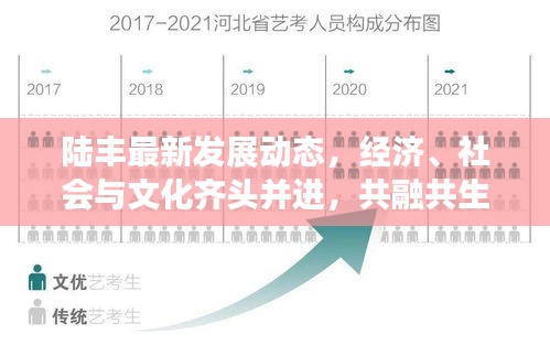 陆丰最新发展动态，经济、社会与文化齐头并进，共融共生新篇章开启