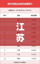 江苏北京律师实力排名榜揭晓，专业信誉典范TOP10