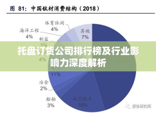 托盘订货公司排行榜及行业影响力深度解析