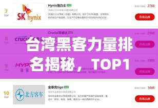 台湾黑客力量排名揭秘，TOP10最强黑客榜单重磅出炉！