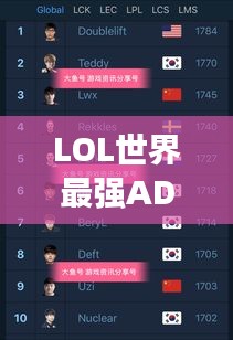 LOL世界最强ADC排名榜单揭晓！