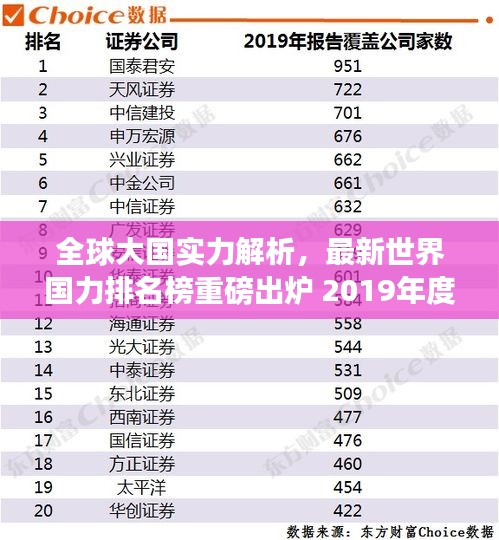 全球大国实力解析，最新世界国力排名榜重磅出炉 2019年度榜单揭晓