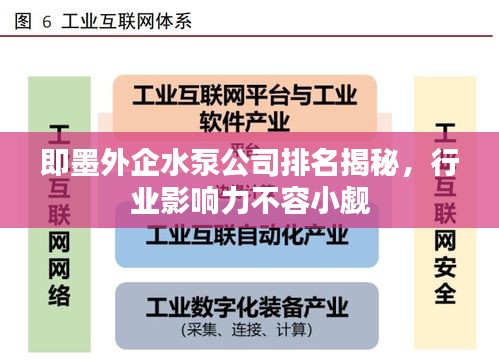即墨外企水泵公司排名揭秘，行业影响力不容小觑