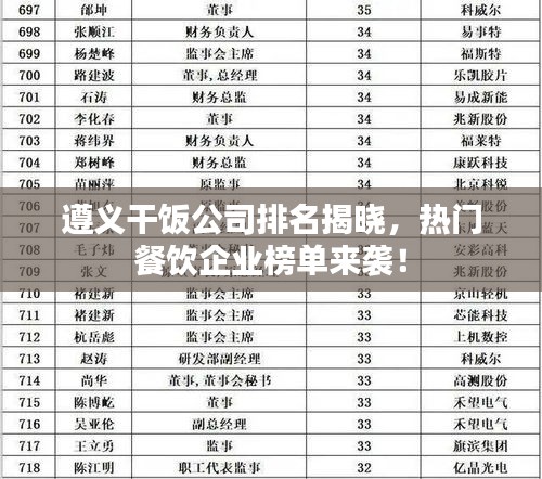 遵义干饭公司排名揭晓，热门餐饮企业榜单来袭！