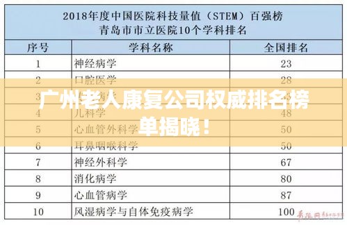 广州老人康复公司权威排名榜单揭晓！