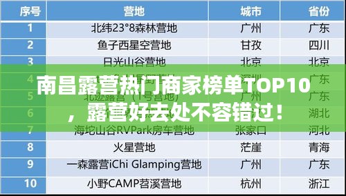 南昌露营热门商家榜单TOP10，露营好去处不容错过！