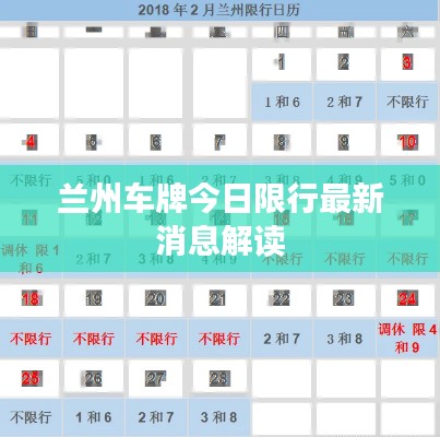兰州车牌今日限行最新消息解读