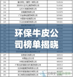 环保牛皮公司榜单揭晓，绿色发展领军者排名一览