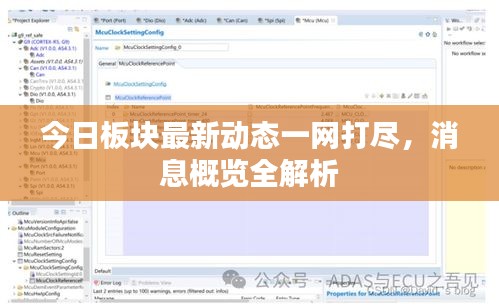 今日板块最新动态一网打尽，消息概览全解析