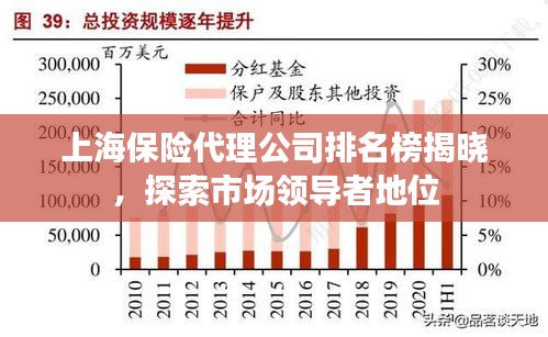 上海保险代理公司排名榜揭晓，探索市场领导者地位