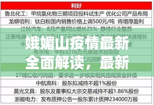 娥媚山疫情最新全面解读，最新消息汇总