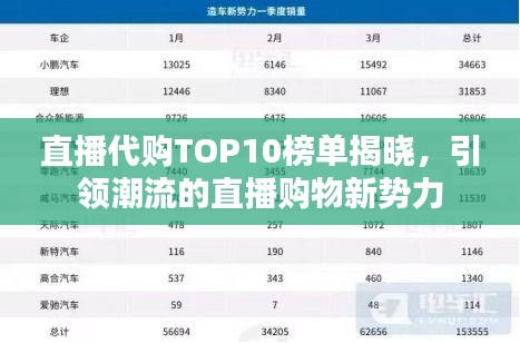直播代购TOP10榜单揭晓，引领潮流的直播购物新势力