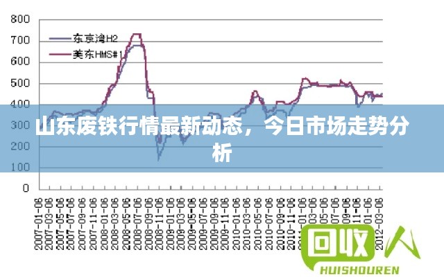 首当其冲