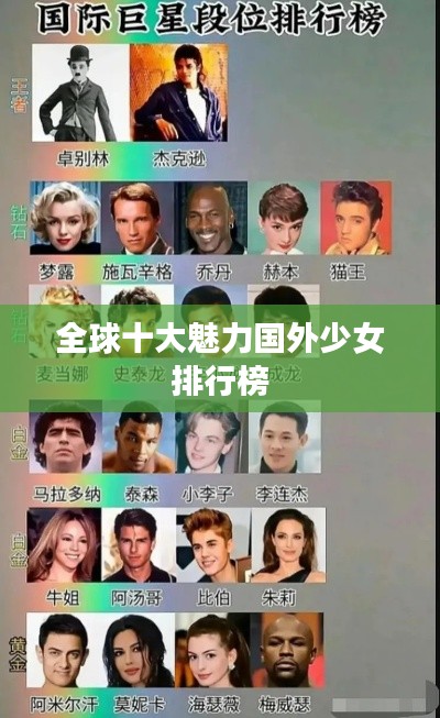 全球十大魅力国外少女排行榜