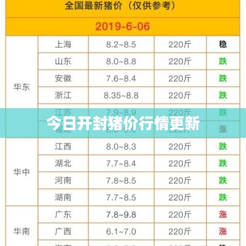 高低压电线槽 第7页