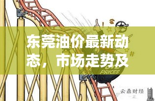 东莞油价最新动态，市场走势及影响因素深度解析