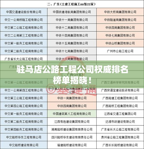驻马店公路工程公司权威排名榜单揭晓！