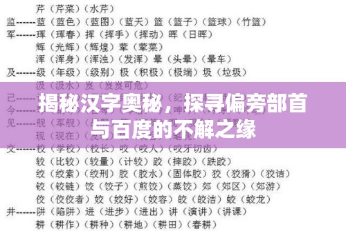 揭秘汉字奥秘，探寻偏旁部首与百度的不解之缘