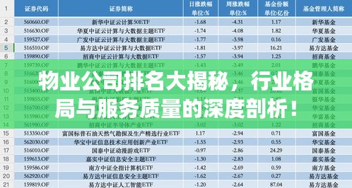 物业公司排名大揭秘，行业格局与服务质量的深度剖析！